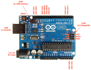 Arduino-Uno-R3-Pinbelegung