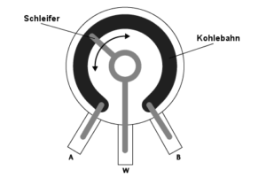 Potentiometer